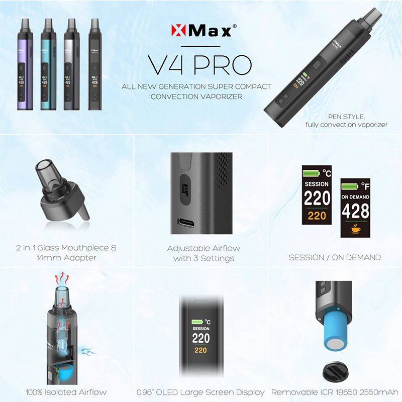 YENİ Orijinal XMAX V4 Pro 2'si - Vape Battery 18650 incelemesi ve fiyatı