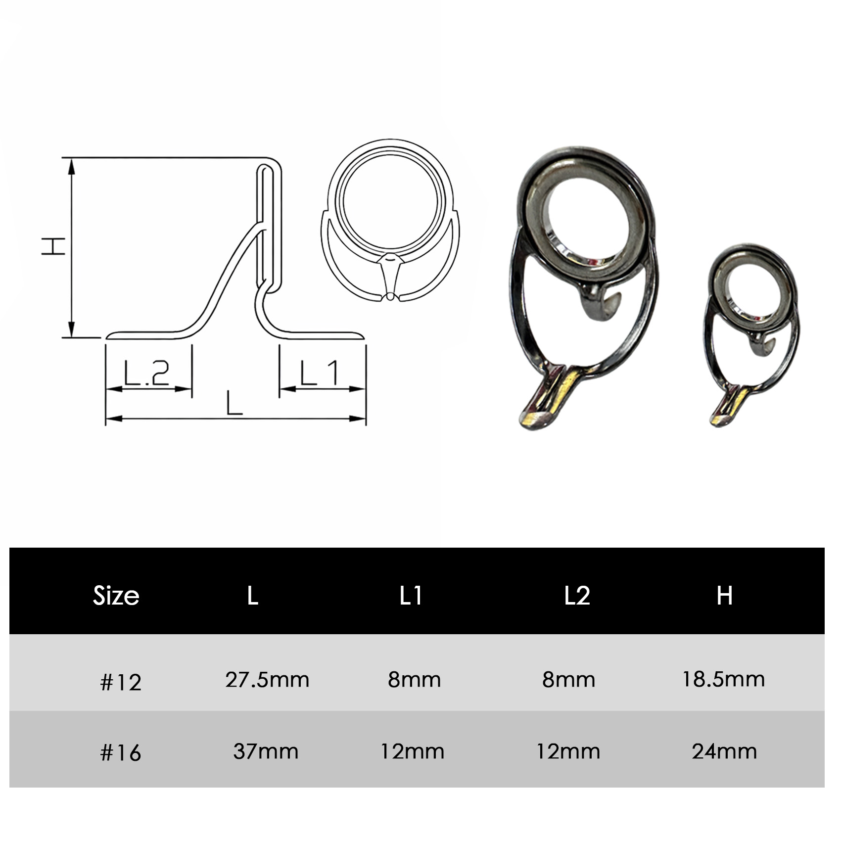 Olta Kılavuzları Tamir Seti –  - Mesh Coil Strip incelemesi ve fiyatı