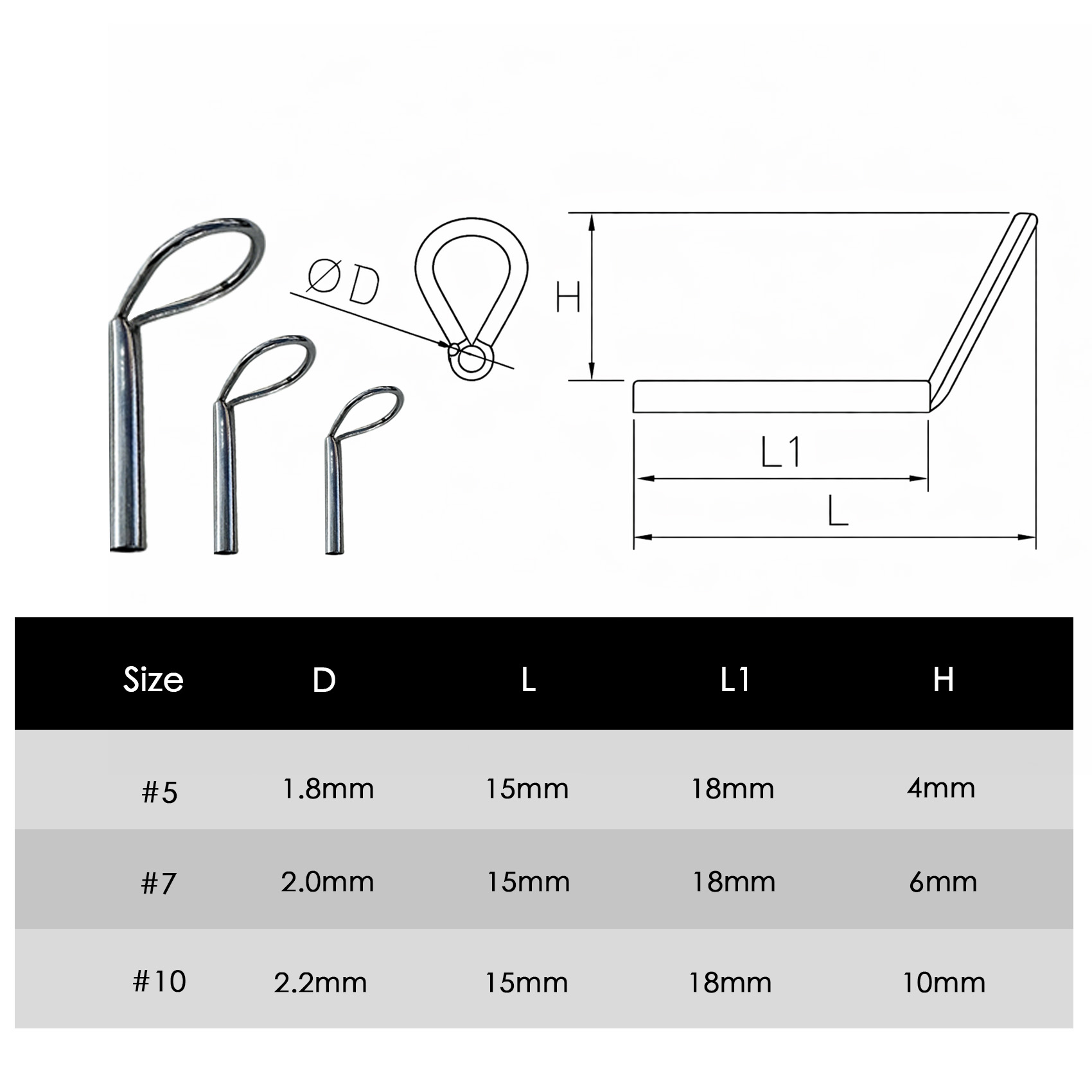 Olta Kılavuzları Tamir Seti –  - Mesh Coil Strip incelemesi ve fiyatı