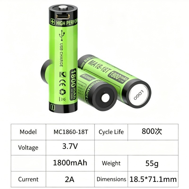 MC1860-18T 3.7V 1800mAh Tip-C  - Vape Accessory incelemesi ve fiyatı